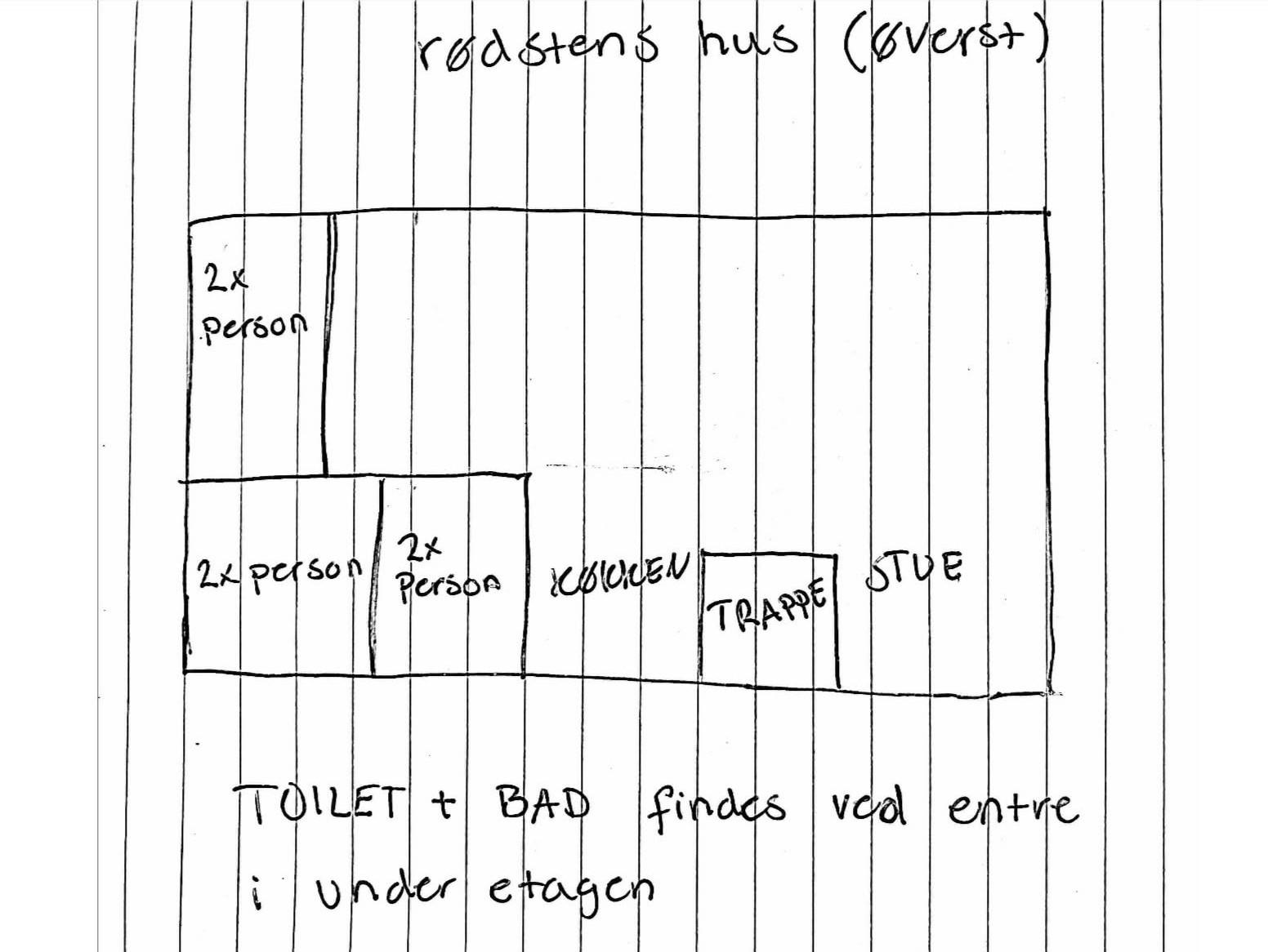 Hand-drawn layout of Rodstens hus accommodation